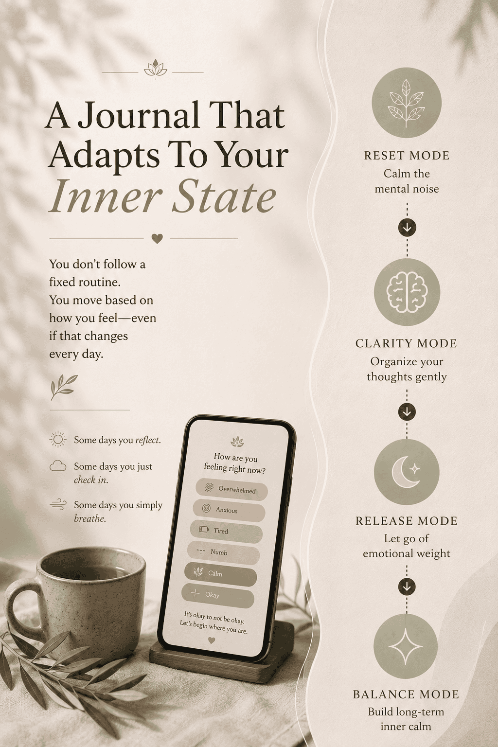 Inner Peace Journal - MindyeraInner Peace Journal