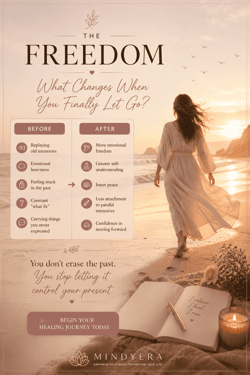 Emotional Healing Guide - MindyeraEmotional Healing Guide