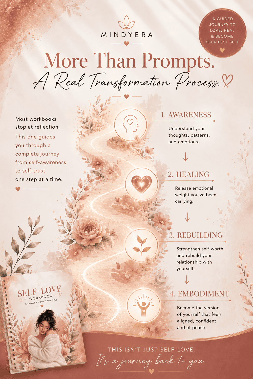 Self Love Workbook - MindyeraSelf Love Workbook