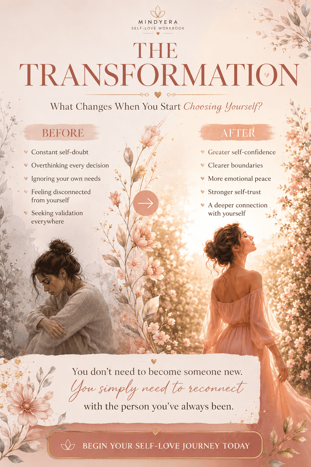 Self Love Workbook - MindyeraSelf Love Workbook