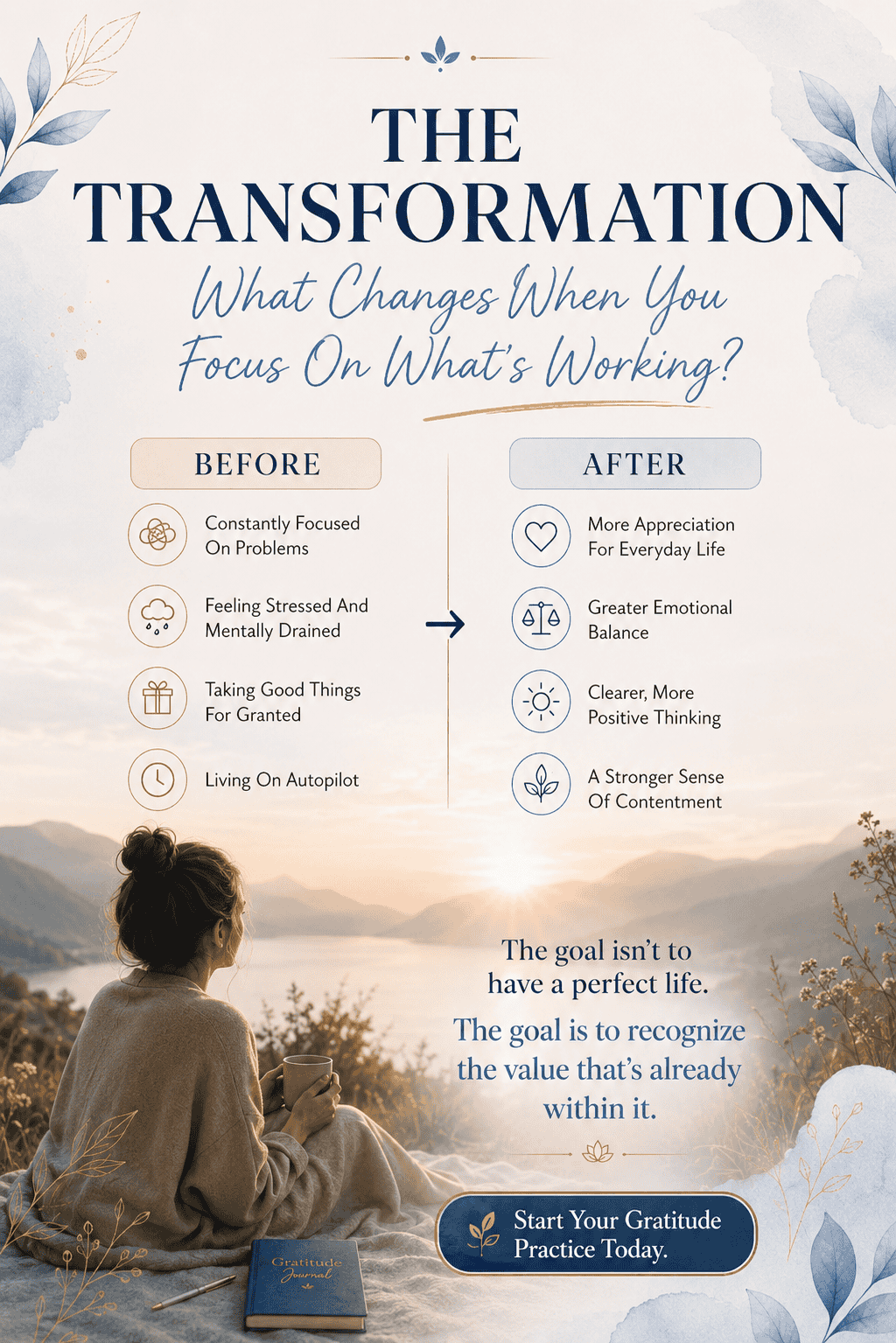Gratitude journal - MindyeraGratitude journal