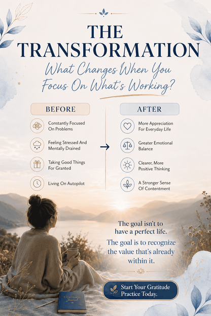 Gratitude journal - MindyeraGratitude journal
